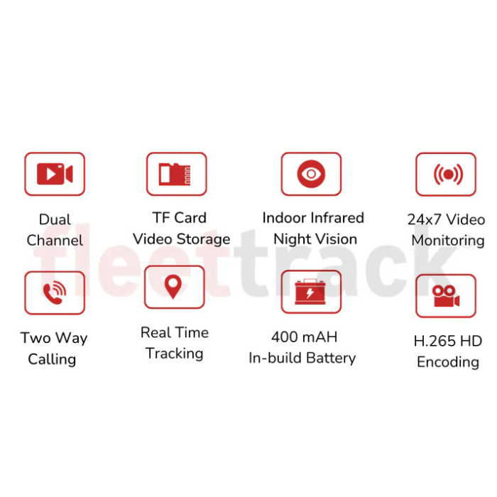 Dual Dashcam