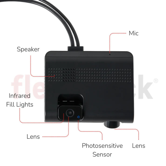 Dual Dashcam