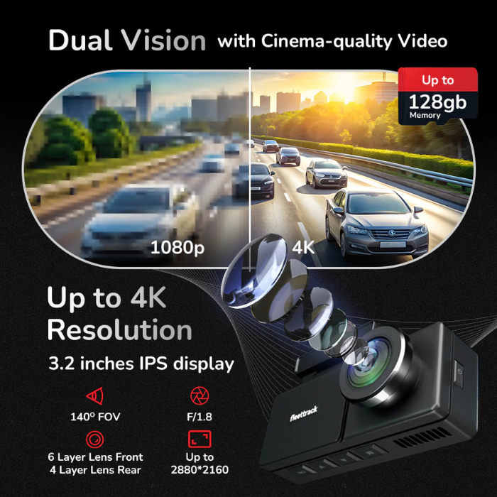 Dashcam 4K