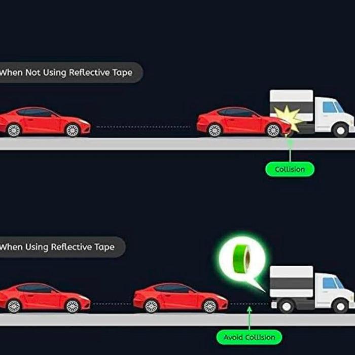 3M High-Intensity Conspicuity Reflective Radium Tape (Red, White, Yellow)