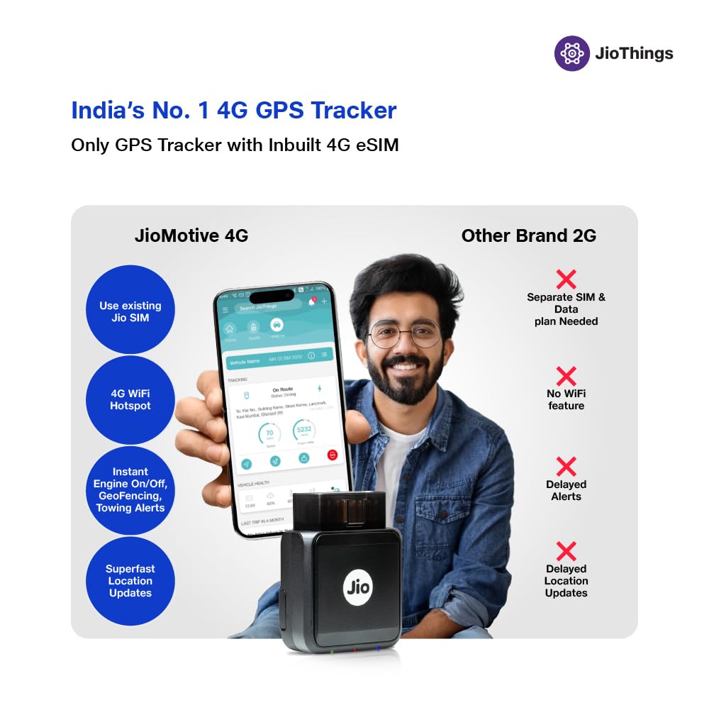 JIO OBD Device Trcker